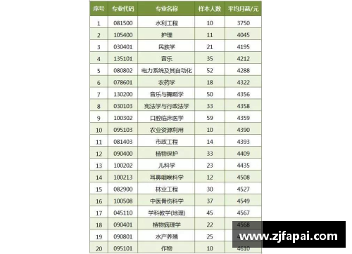 广东队球员薪资榜：揭秘球员收入排行及薪酬分析