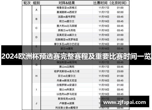 2024欧洲杯预选赛完整赛程及重要比赛时间一览